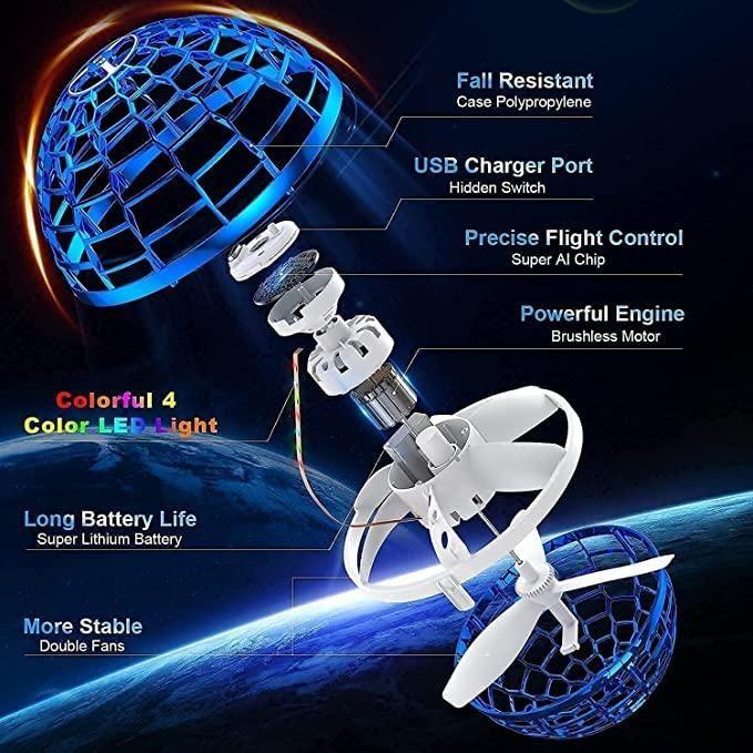 Flying Spinner ā Boomerang Mini Pro Spinner with RGB Lights š | USB Rechargeable Hand-Controlled Toy š